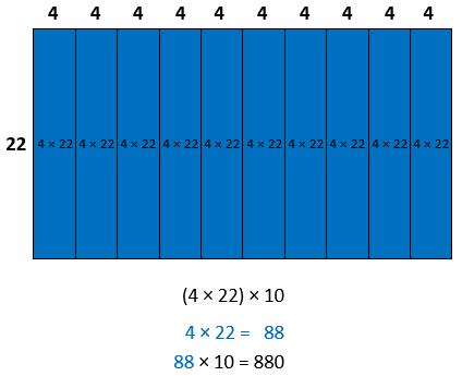 Lesson 12 Slides | Fishtank Learning